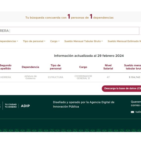 Ayer otra vez se evidenció de mentiroso el jefe de Gobierno, Martí Batres: negó que labore en su gobierno el ecuatoriano Ismael Daniel Tovar Herrera, quien fue asesor del gobierno de Rafael Correa en Ecuador, quien hoy está preso por corrupción. Sin embargo, en la página “Tu Ciudad, tu dinero” del gobierno capitalino, Tovar Herrera aparece con el cargo de “Coordinador General B”, con un “sueldo mensual tabular bruto de 104 mil 740 pesos”. FOTOS: Página web GCDMX y RRSS