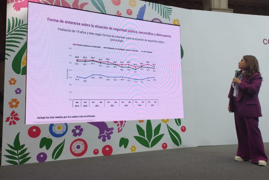 La jefa de Gobierno Clara Brugada asegura que los noticiarios de televisión están plagados de nota roja, reportes de violencia de mediano y alto impacto social que no son una invención de los medios, sino reflejo de la realidad. FOTO: Especial