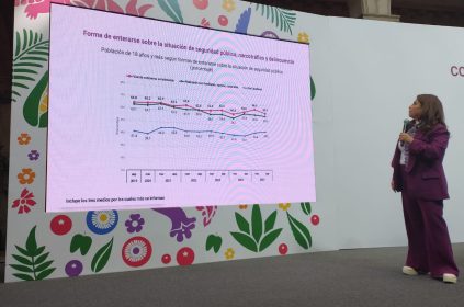 La jefa de Gobierno Clara Brugada asegura que los noticiarios de televisión están plagados de nota roja, reportes de violencia de mediano y alto impacto social que no son una invención de los medios, sino reflejo de la realidad. FOTO: Especial